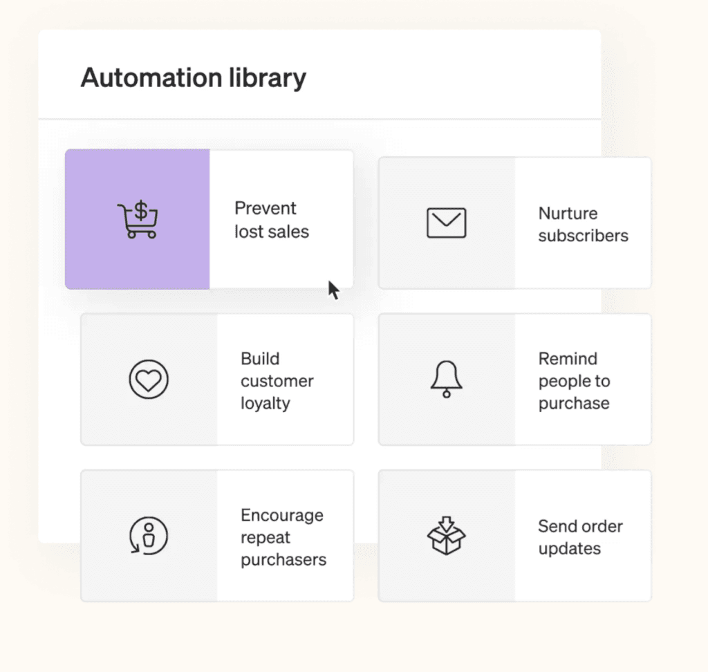 Grid of automation use cases with Prevent Lost Sales option highlighted