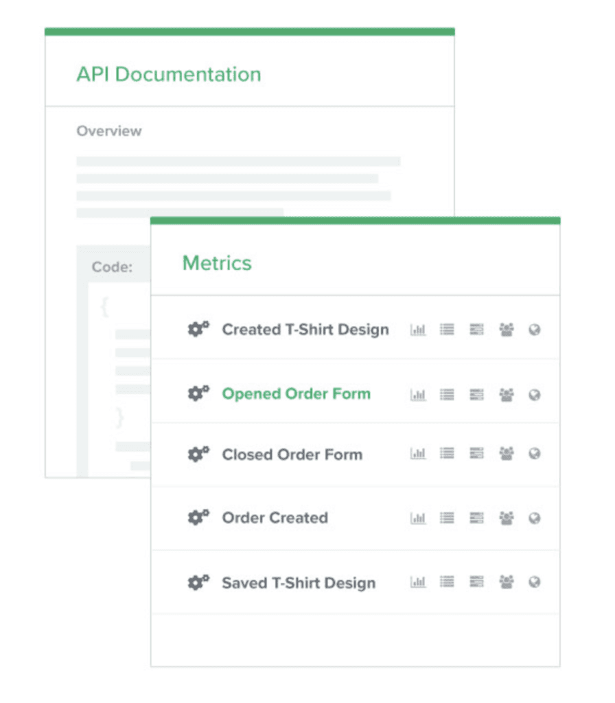 Klaviyo Metrics panel listing events like Created T-Shirt Design and Order Created