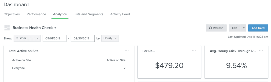 Klaviyo Analytics tab showing Health Check report with per-recipient revenue stat