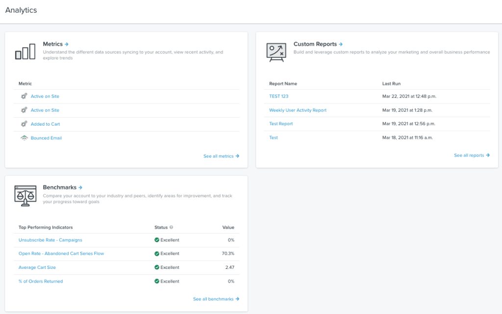 Klaviyo Analytics page showing Metrics, Custom Reports, and Benchmarks panels